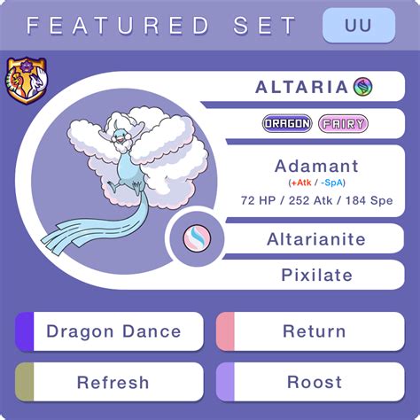 smogon altaria|Iba pa.